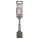 Dłuto łopatkowe SDS-plus Bosch 2608690178