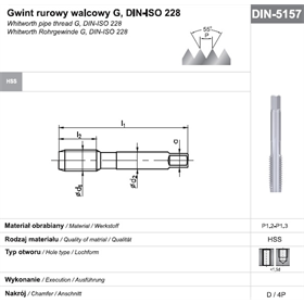 Gwintownik maszynowy Fanar 8287